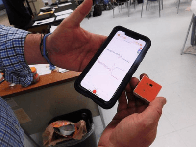 Thomasville Students Participate in Environmental Research Project on Heat Islands